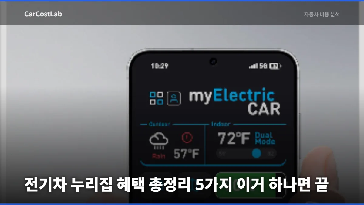 전기차 누리집 혜택