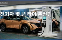 전기차 손익분기점, 기름값 2,000원이면 몇 년 타야 본전인가?